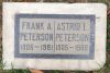 Frank and Astrid Peterson