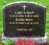 Lars og Randi Rian