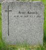 Arne Aaseth